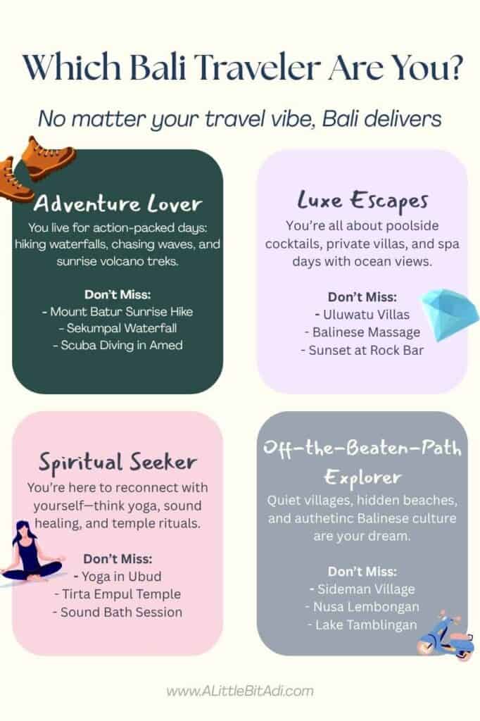 Infographic breaking down the types of activities and experiences you can have in Bali by your travel style including can't miss attractions