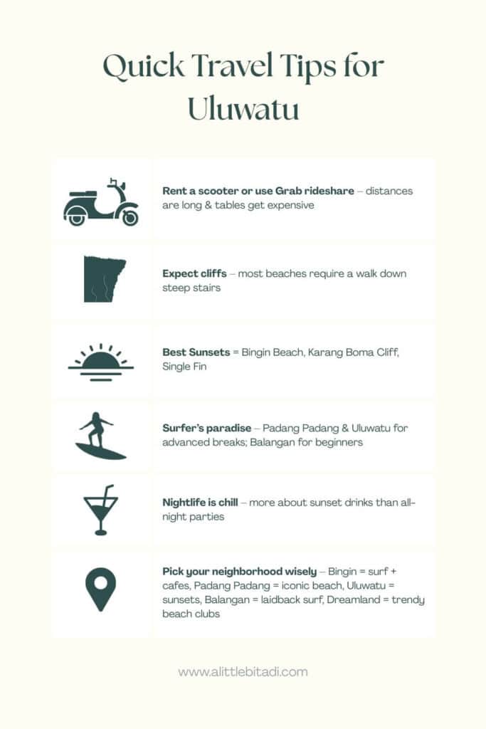 Infographic with 6 quick travel tips for your time in Uluwatu